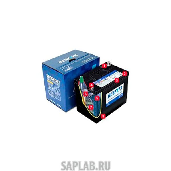 Купить BESF1TS BA55B24RS Аккумулятор 237x128x202 45а 430ah/Прямая/Стандарт Клеммы Besf1ts арт. BA55B24RS
